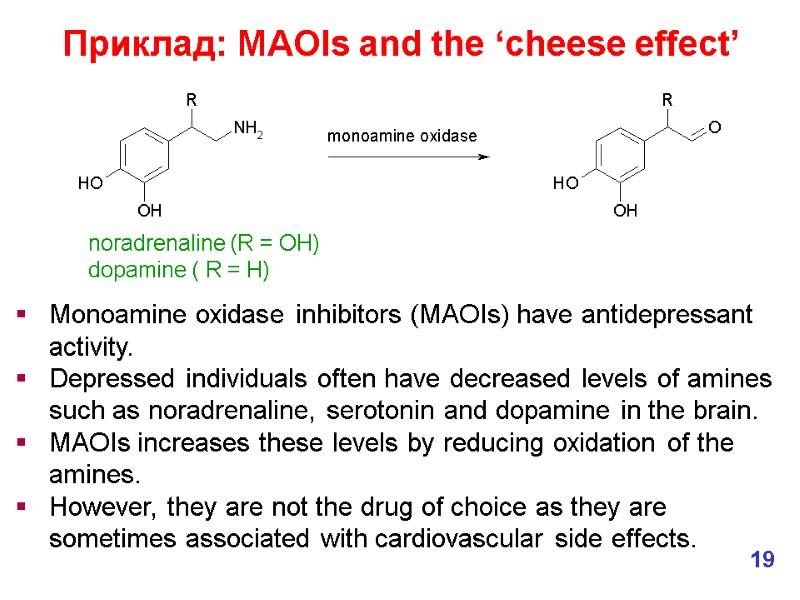 Приклад: MAOIs and the ‘cheese effect’  Monoamine oxidase inhibitors (MAOIs) have antidepressant activity.